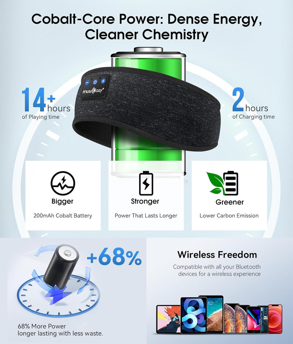 Bluetooth 5.4 Sleep Headphones Headband Sports Wireless Audio | Earbuds 2 in 1 Design with Breathable Stretch Fabric, HD Stereo Sound Speakers for Workout Yoga Running, Nighttime Sleep Use