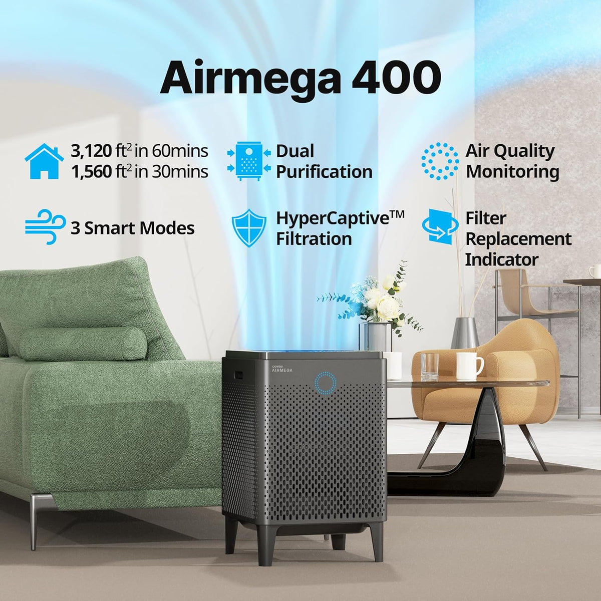 COWAY Air Purifier for Home Large Room up to 3,120Ft², Washable Pre-Filter and HEPA Filter for Smoke, Allergies, Pet Dander, Odor, AQI, Auto & Sleep Mode, Timer, 5Yr Warranty, Airmega 400(G)